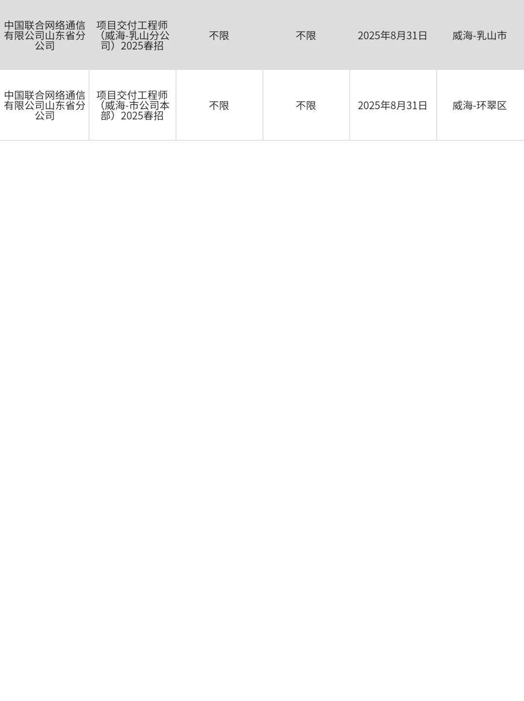 3月24威海招不满人啦‼?快来投一波