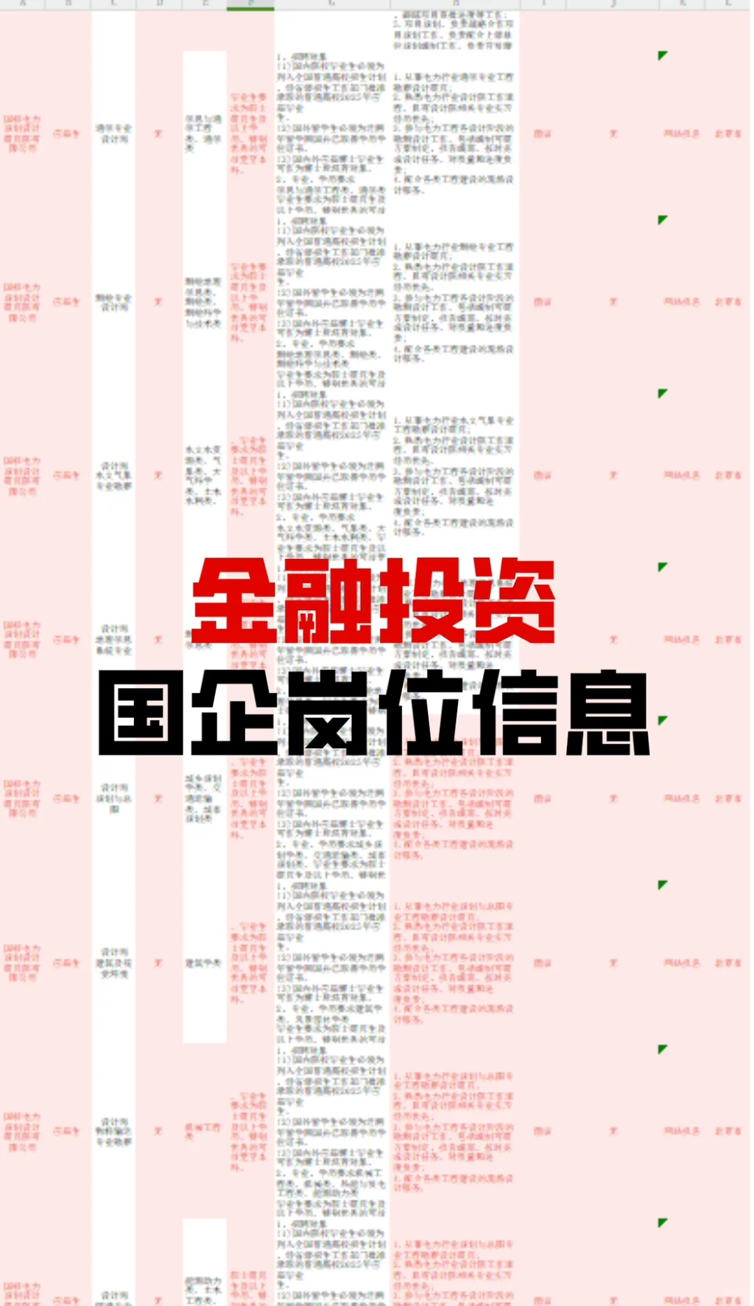 金融投资——国企岗位捞人