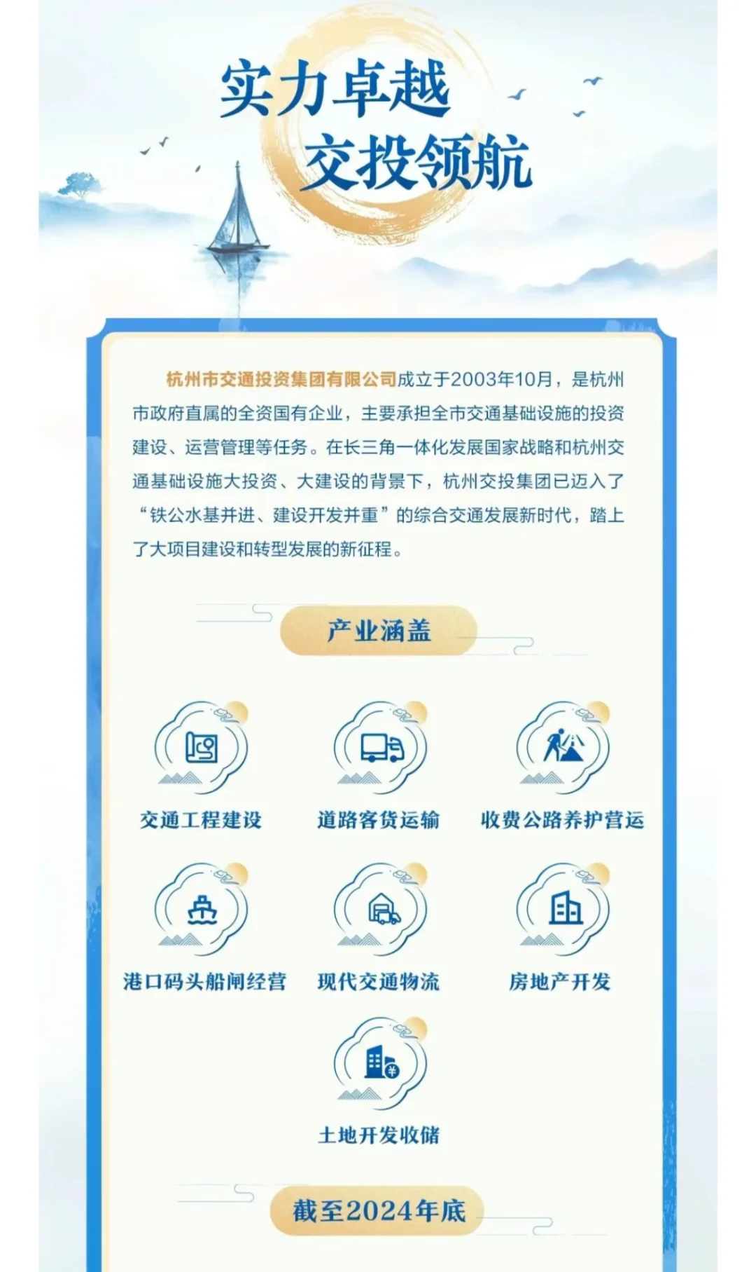 杭州交投集团2025届春季校园招聘！4月6日截