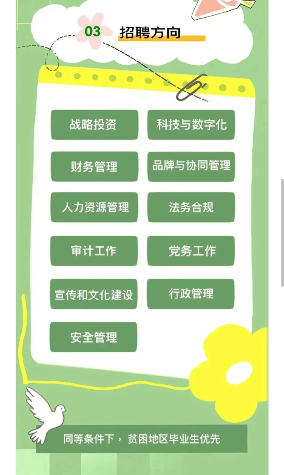 【校招】首旅集团2025年管培生招聘