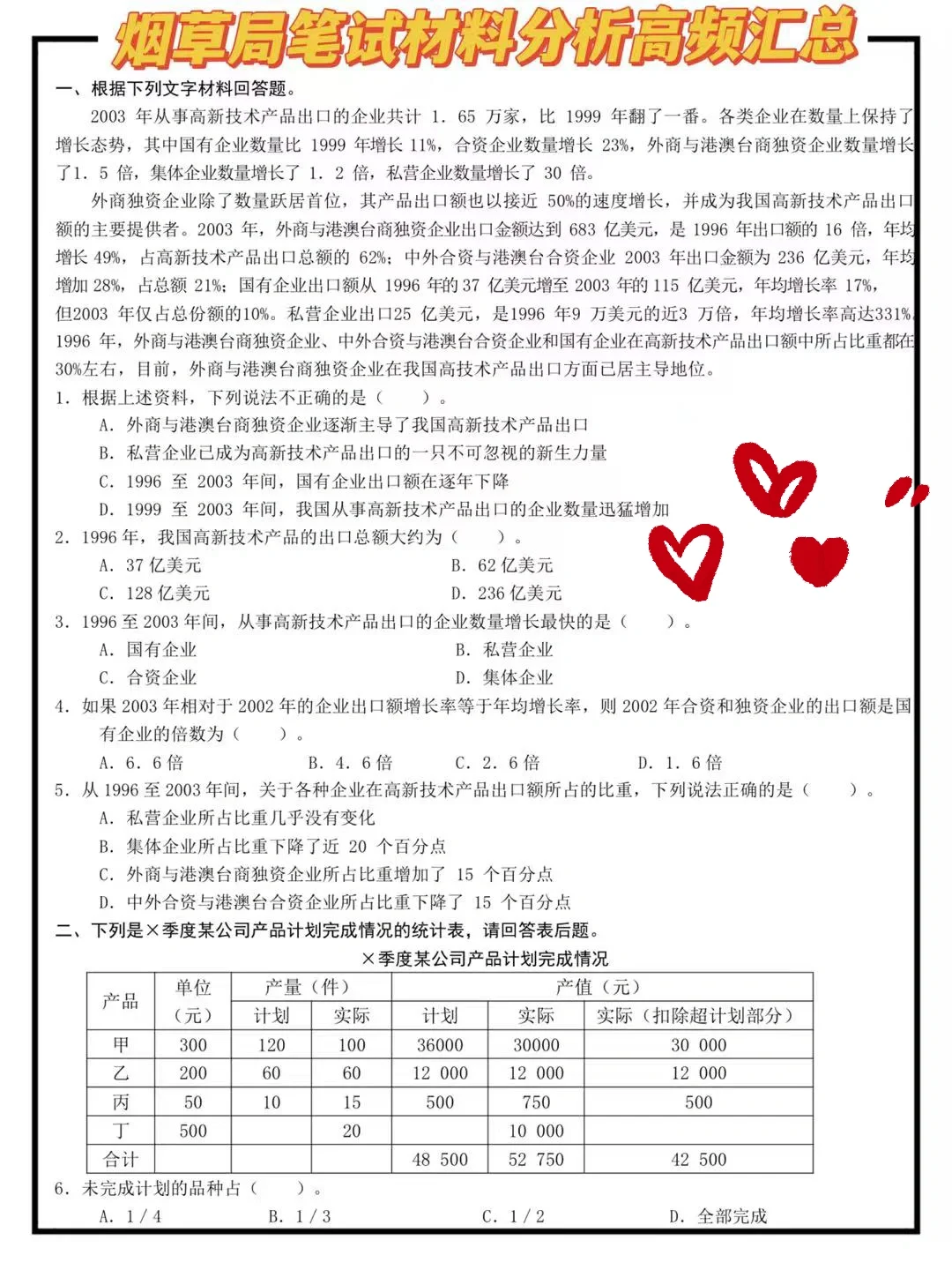 烟草局招聘通知好突然,难度系数已变
