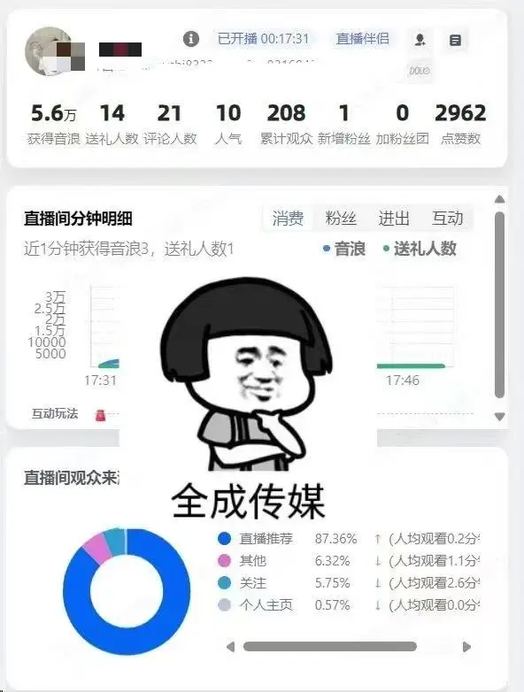 观客儿,你来啦!!!直播直击