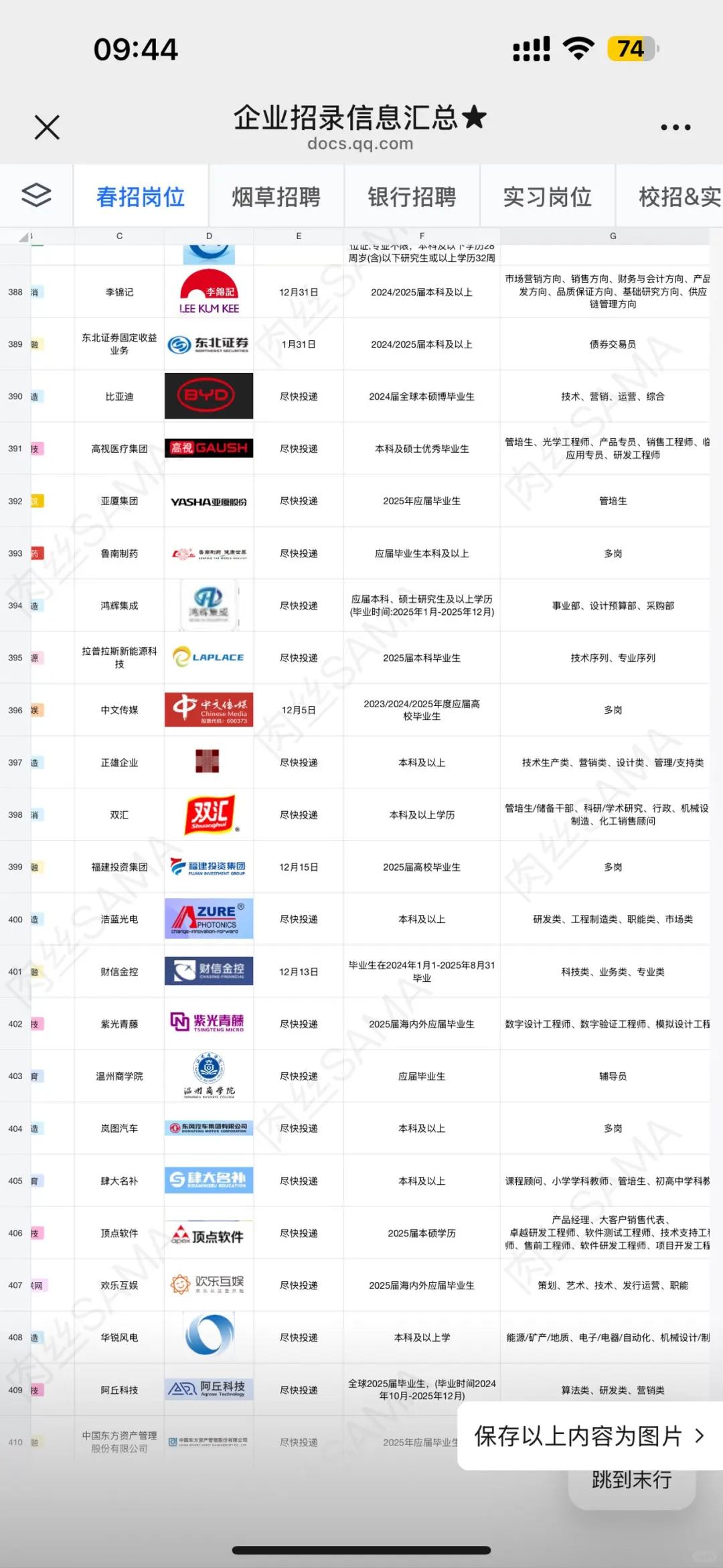 有想进中国船舶的吗?(五一后安排面试)