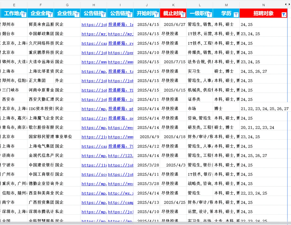 4.21可他们真的需要近三年往届生啊!