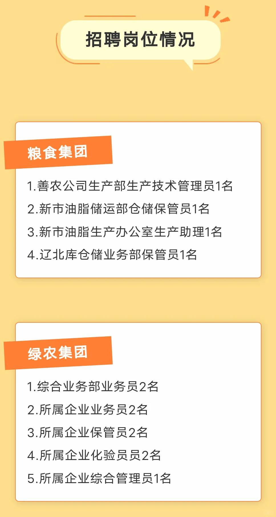 农学有岗 ｜国企｜浙江省农村发展集团