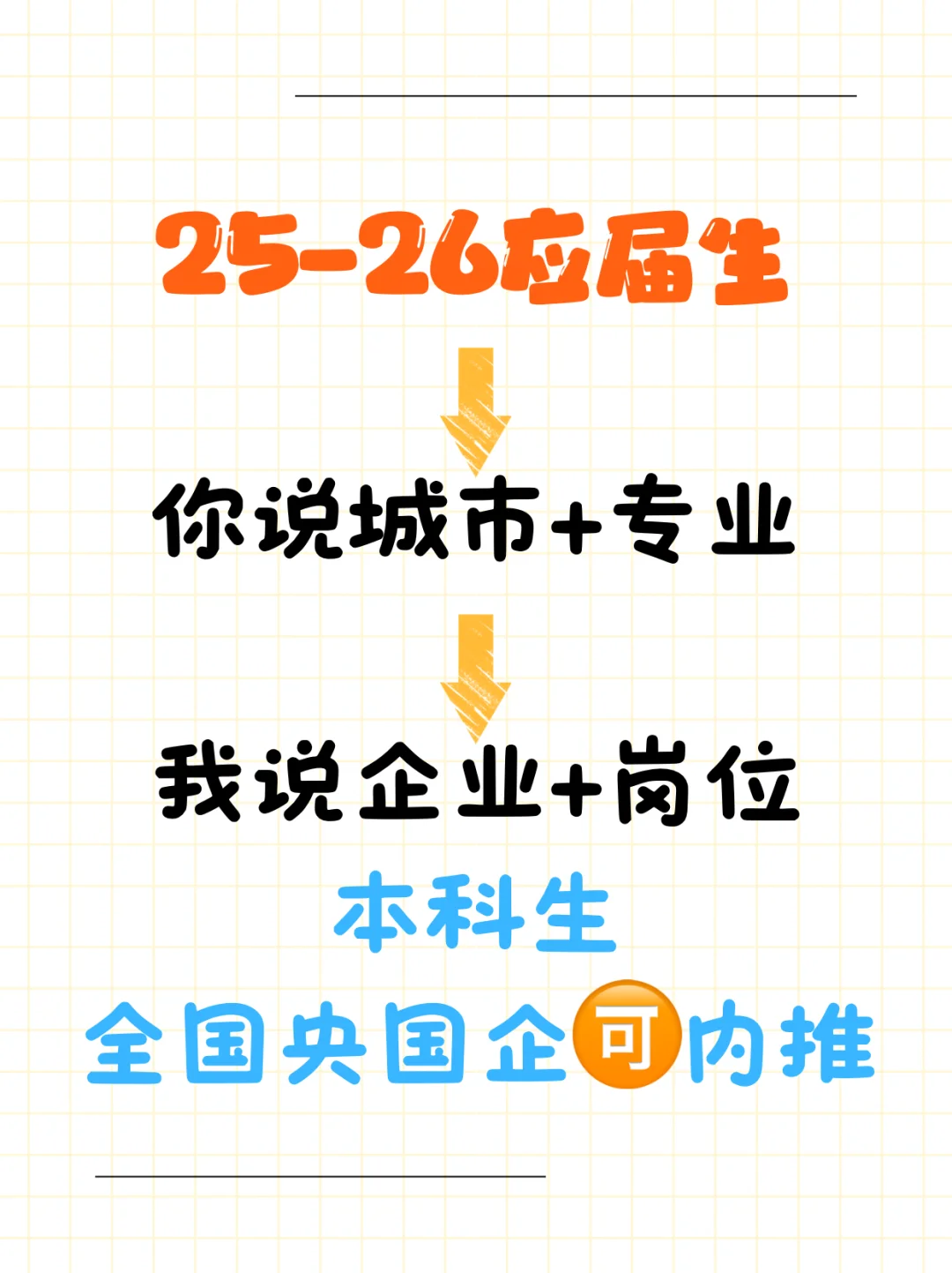 普通二本可报的央国企