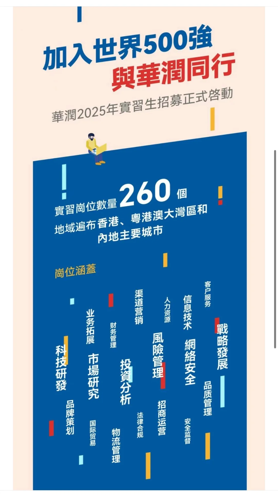 刚刚,华润集团暑期实习启动!