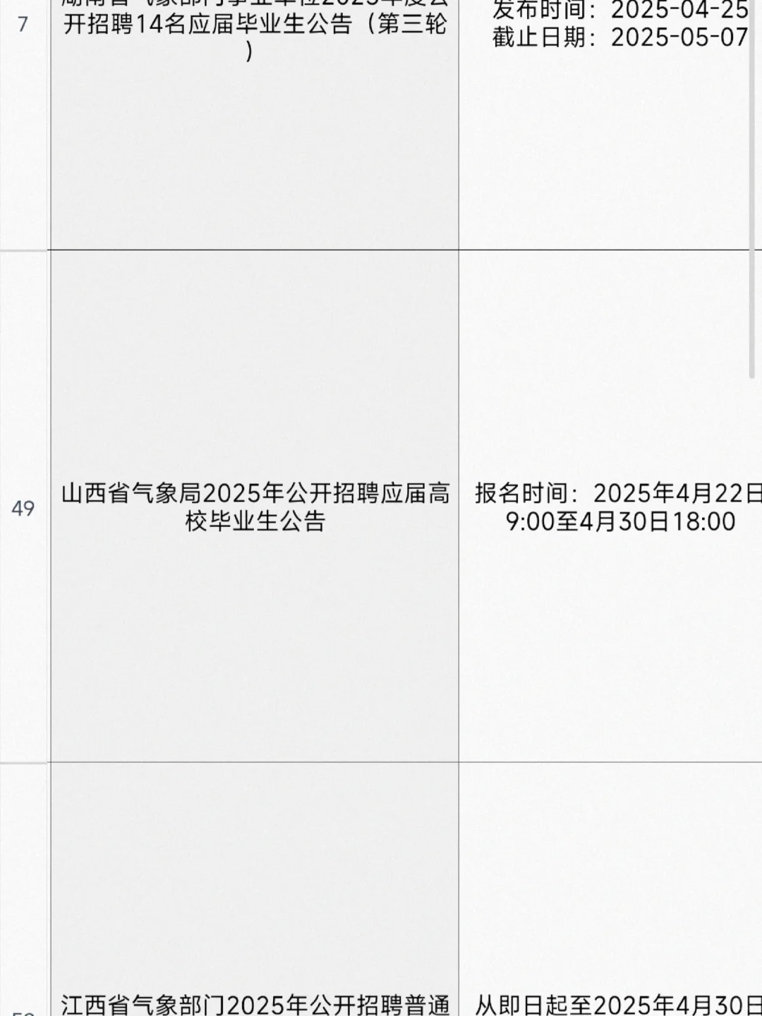 农学生：我也想去看星星✨✨✨