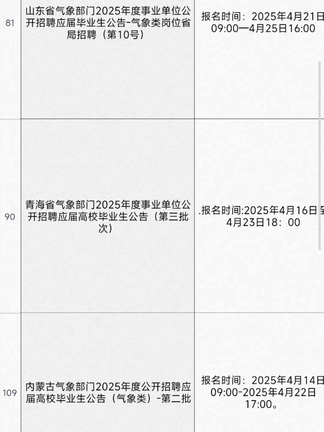 农学生：我也想去看星星✨✨✨