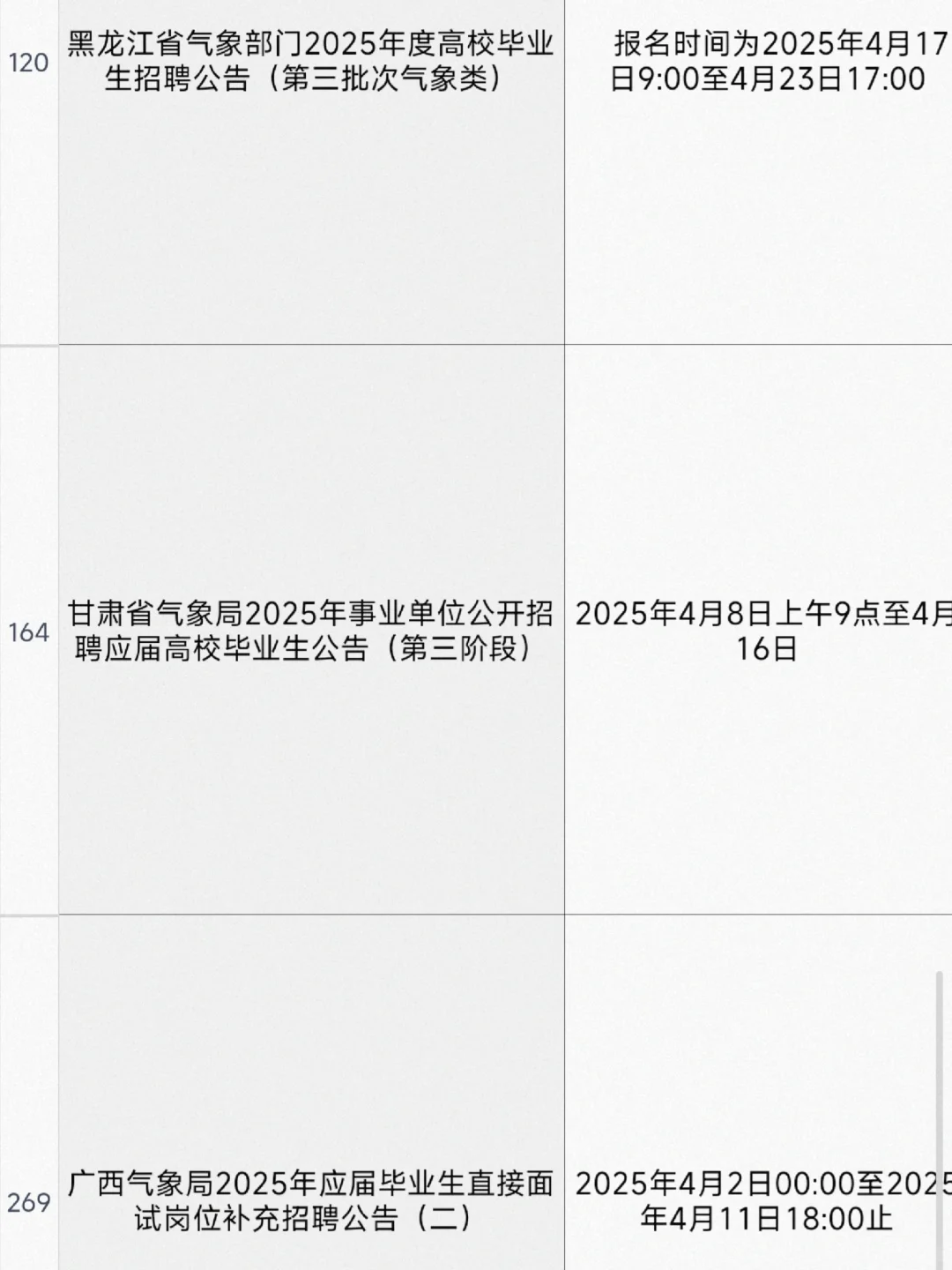 农学生：我也想去看星星✨✨✨