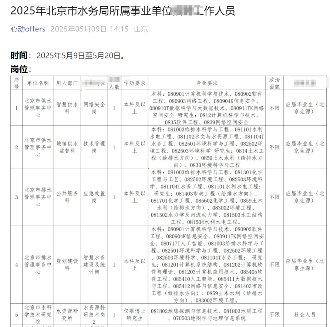 2025年北京市水务局所属事业单位招聘
