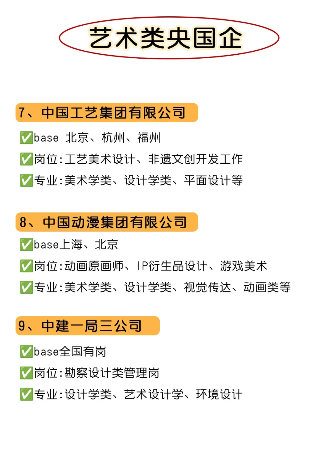 艺术类专业闭眼冲的央国企