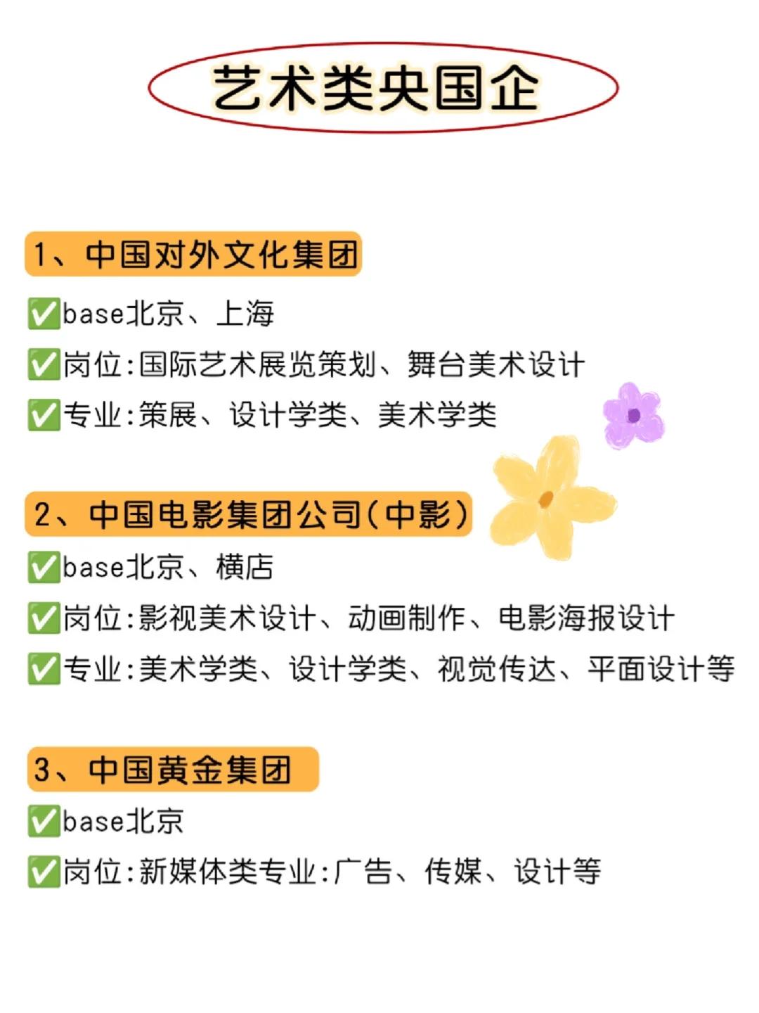 艺术类专业闭眼冲的央国企