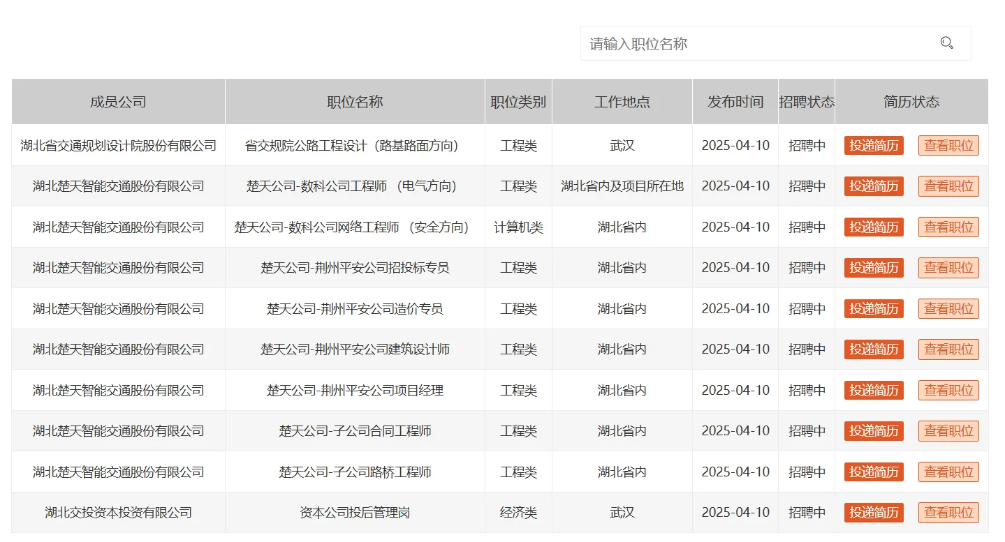 ?25年湖北交投集团⚠️招录110人❗