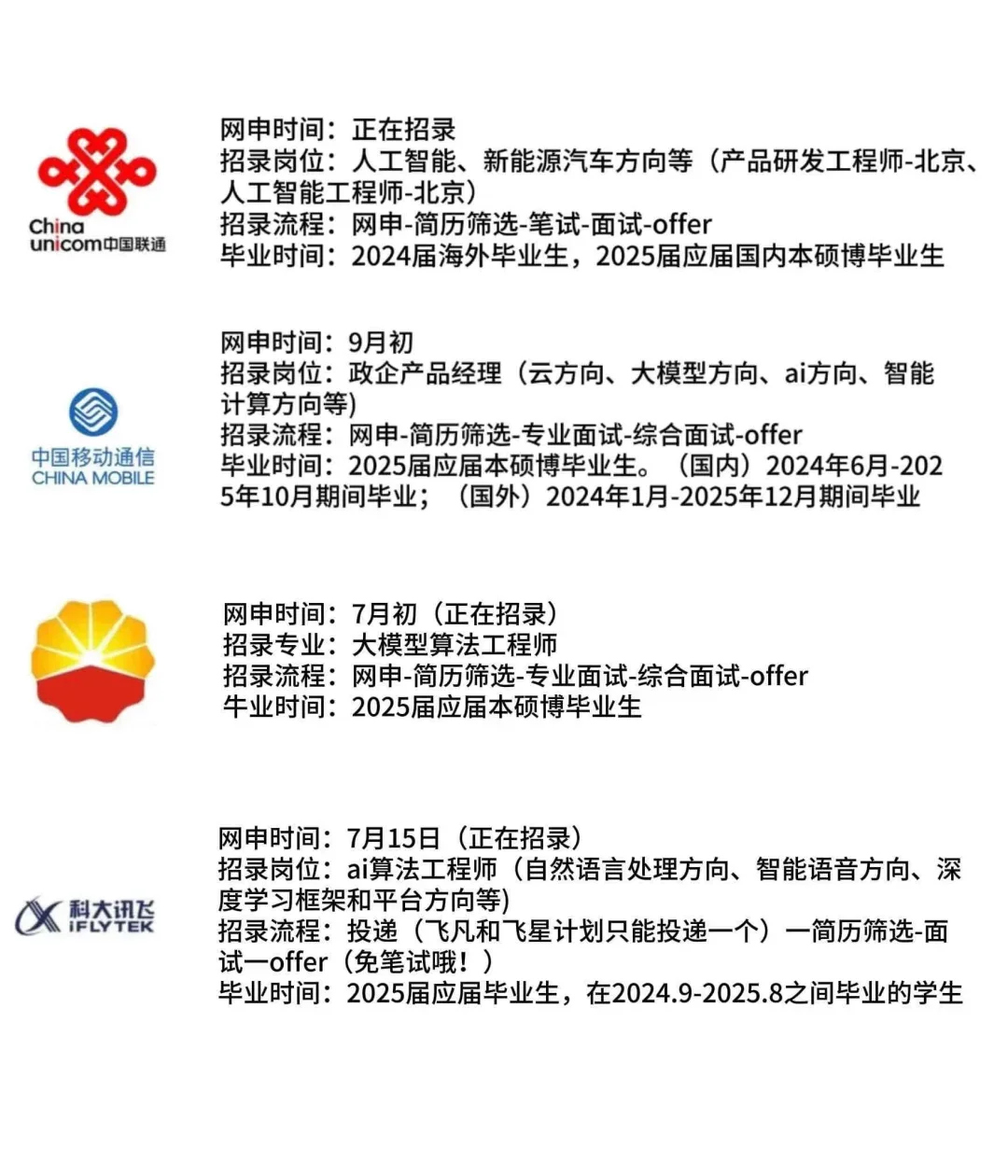 央国企秋招岗位合集！