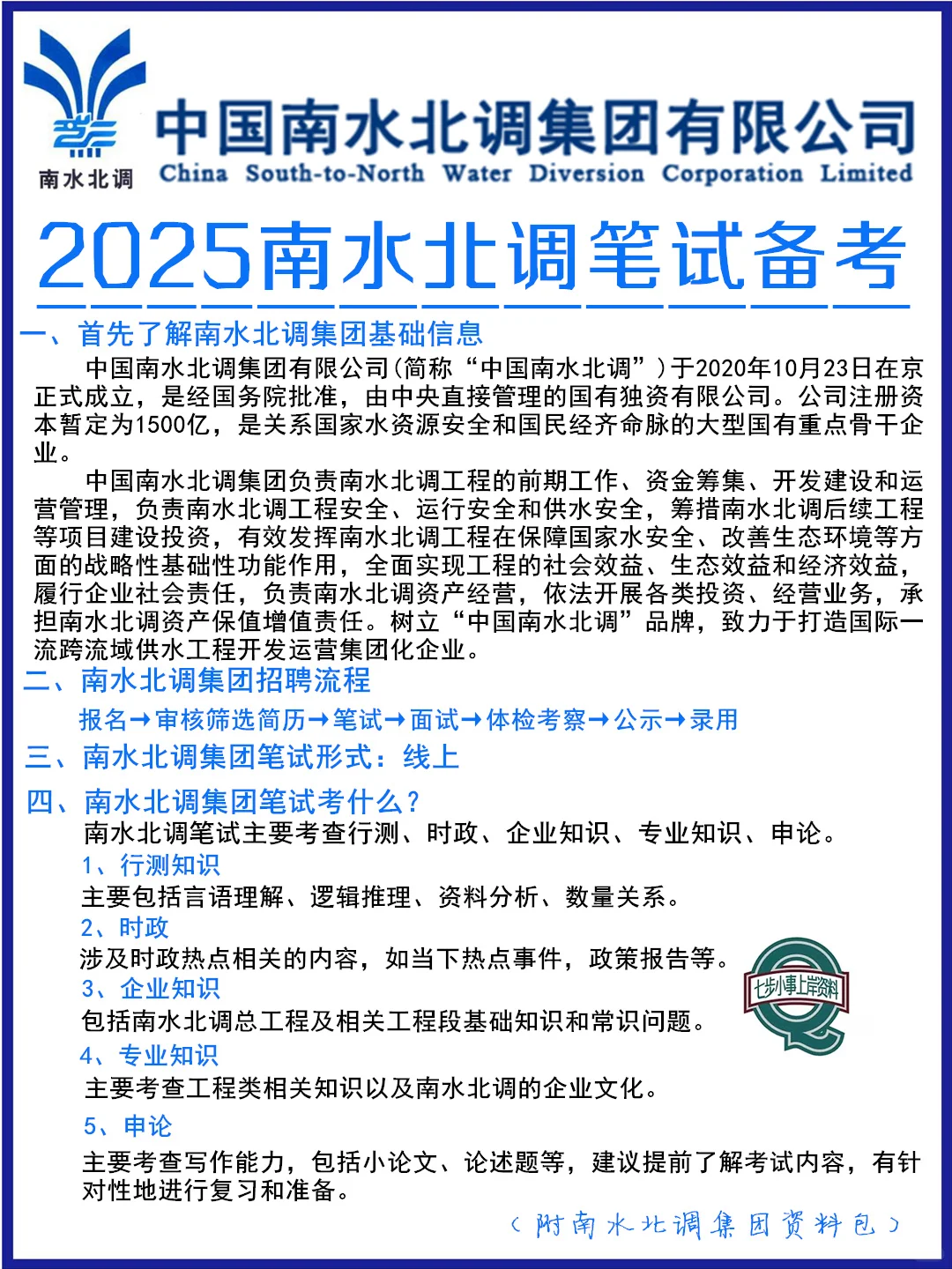 2025中国南水北调集团笔试考什么？快备考啦
