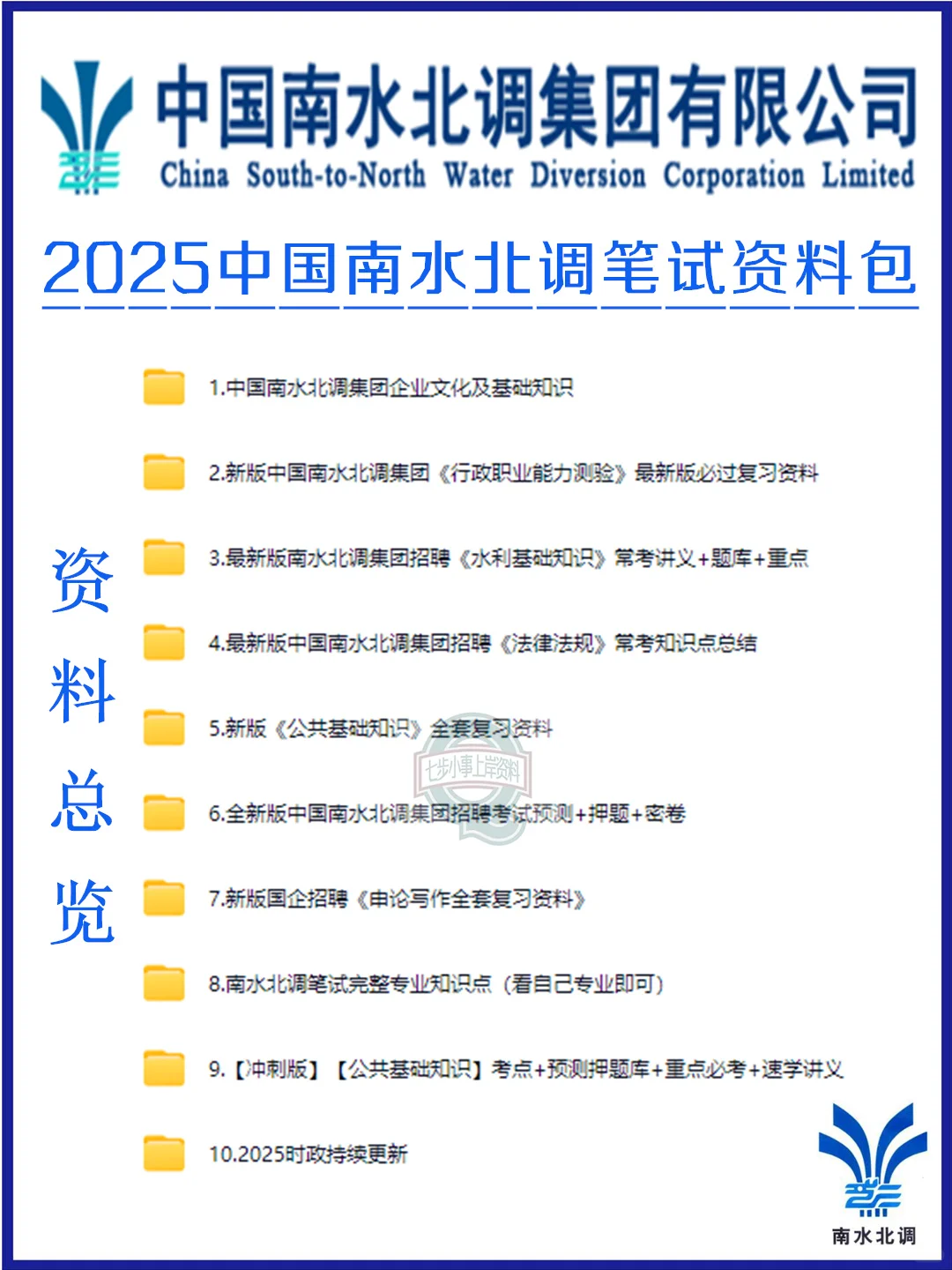2025中国南水北调集团笔试考什么？快备考啦