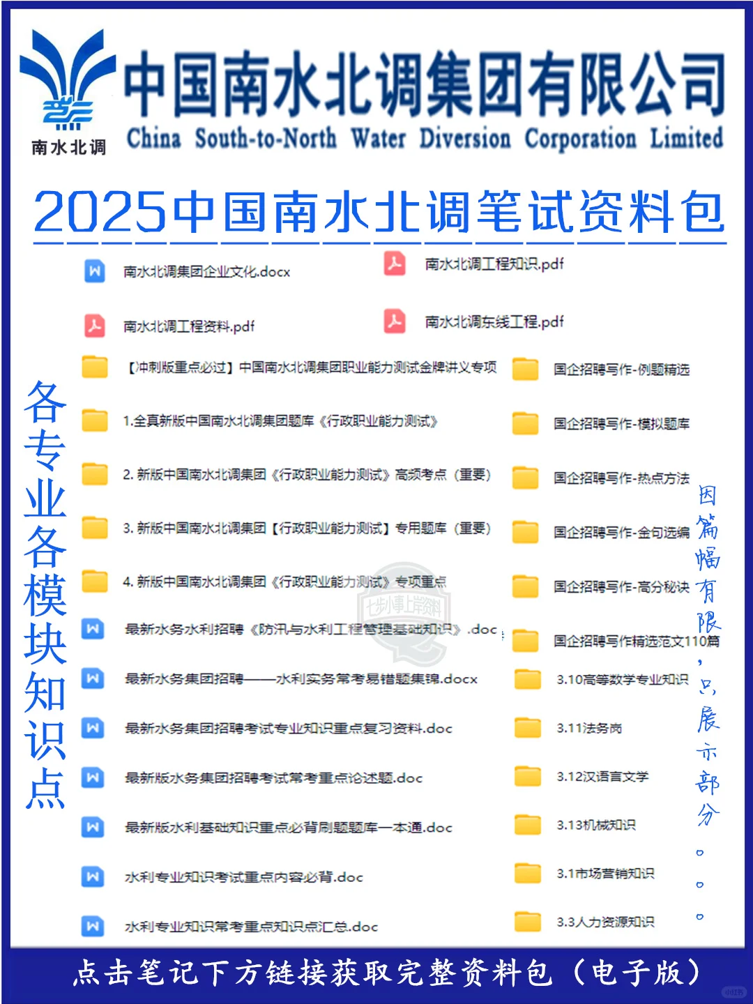 2025中国南水北调集团笔试考什么？快备考啦