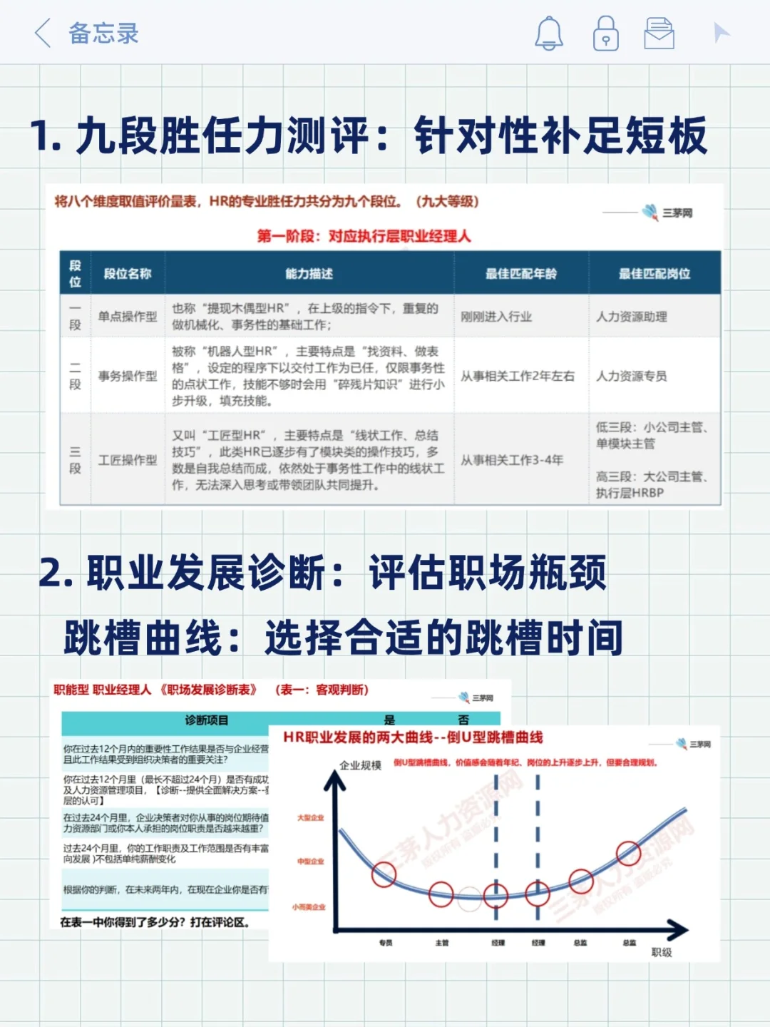 招聘经理面试:如何绘制人才画像