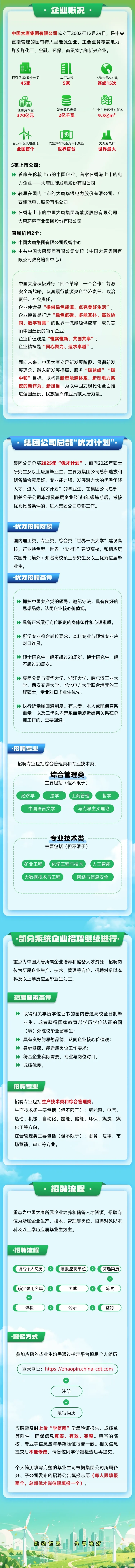 大唐集团夏季校园招聘
