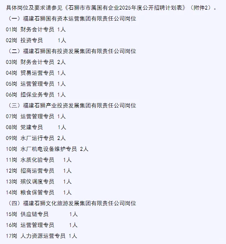 泉州石狮国有20人!按照国企正式编制管理