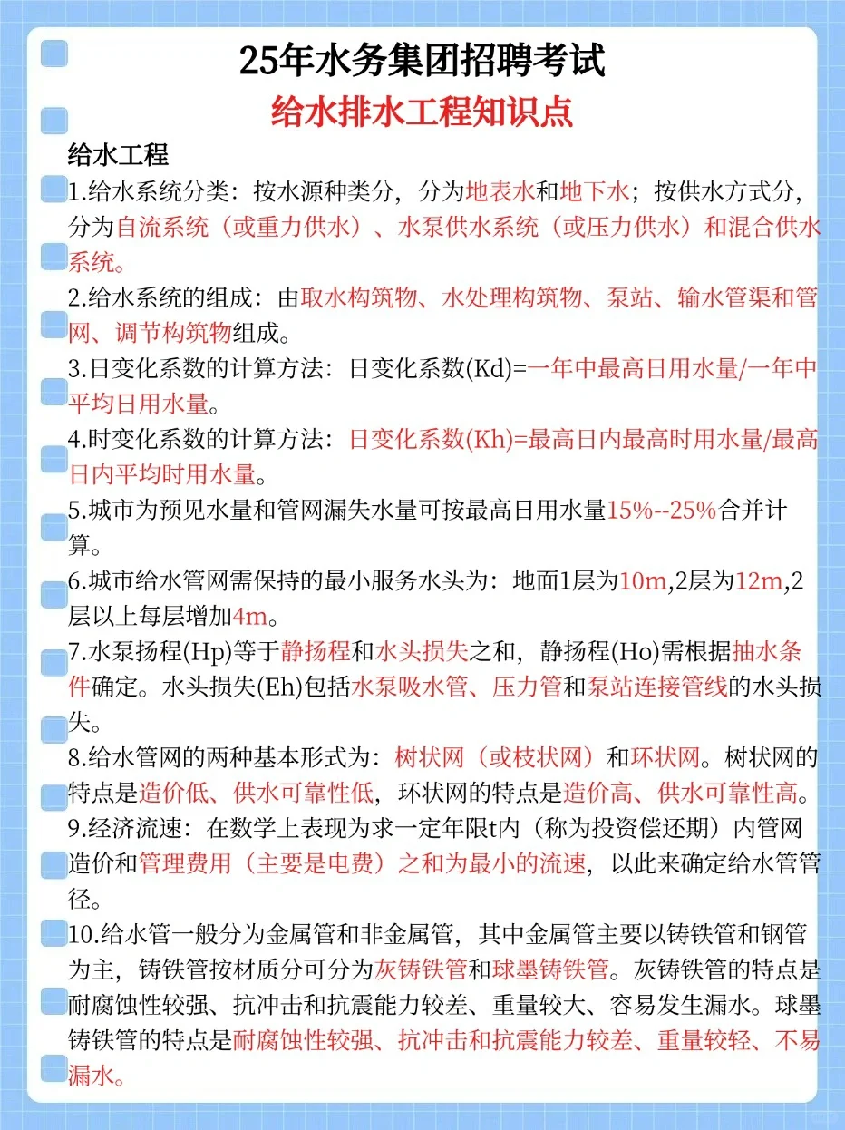 今年水务招聘，别裸考！！重复率92%抓紧背