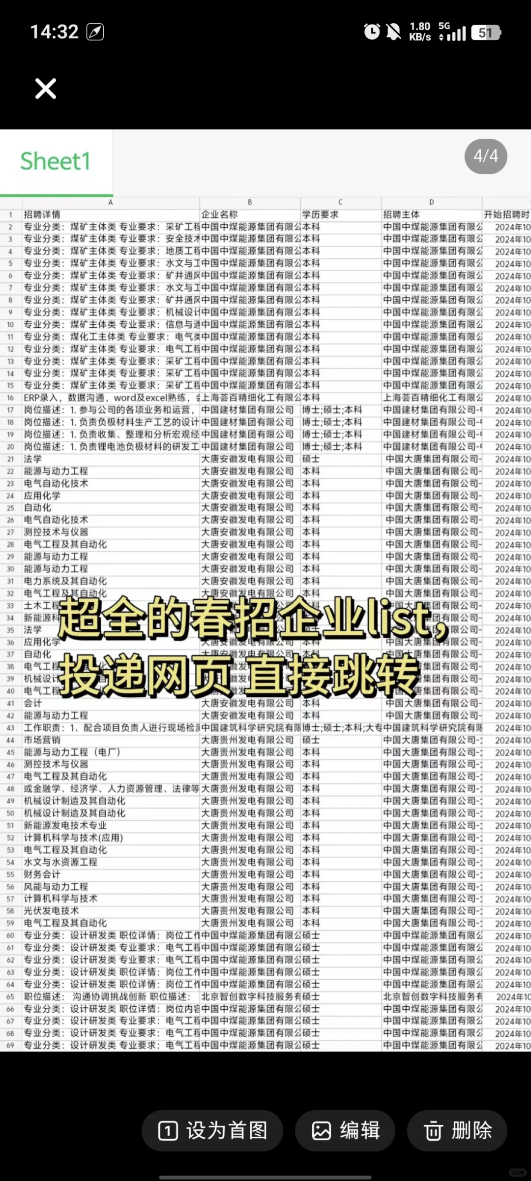 大学生一定要去的国企——陕西篇