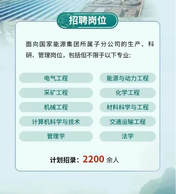 重要通知!2200个岗位!国家能源集团招聘开启