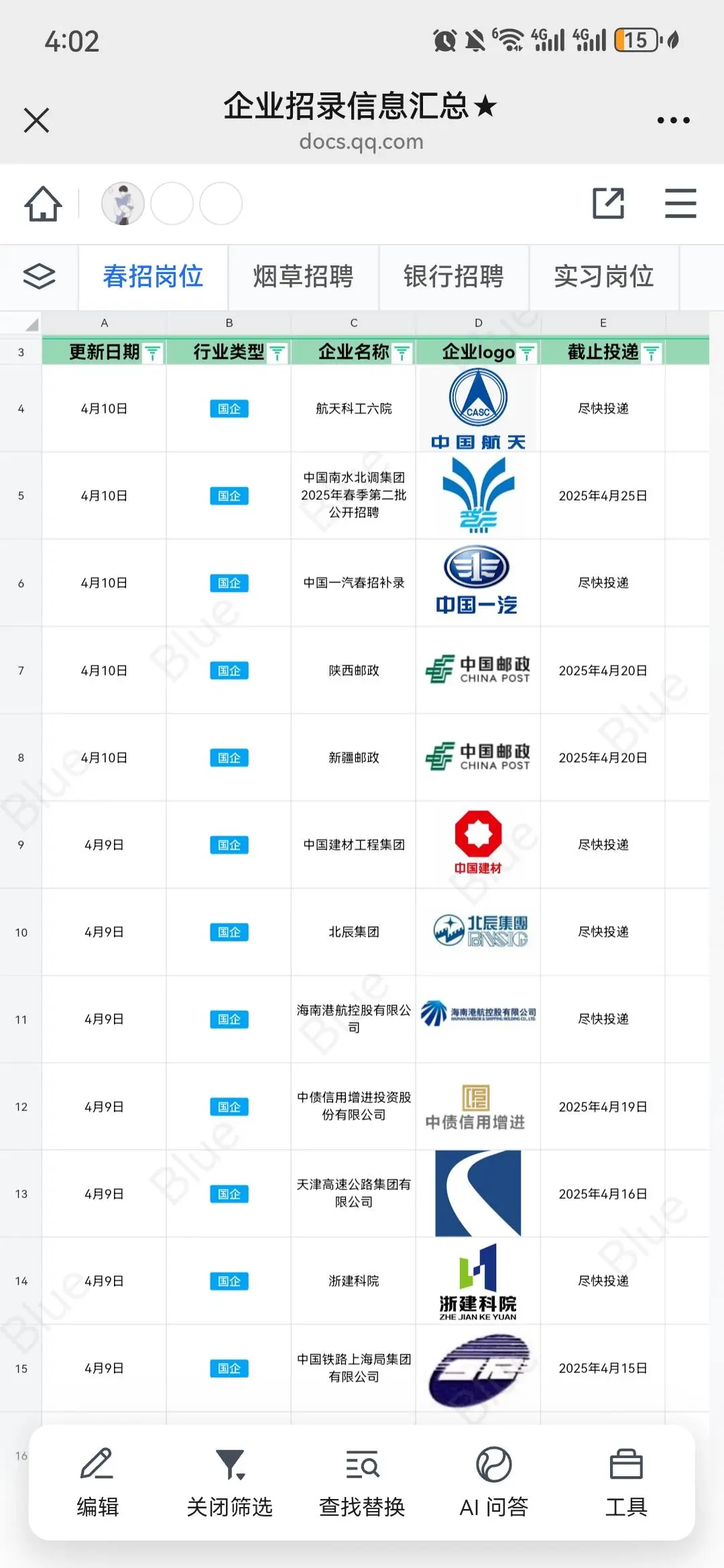 华润集团扩招啦!华润集团扩招啦!