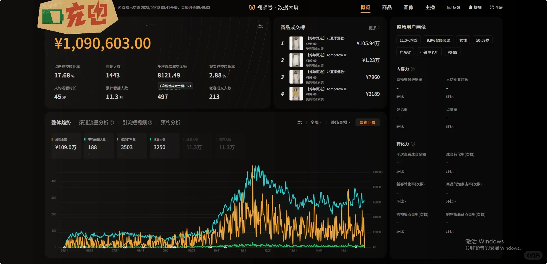 招主播,入职三个月的小白主播已经单场100万
