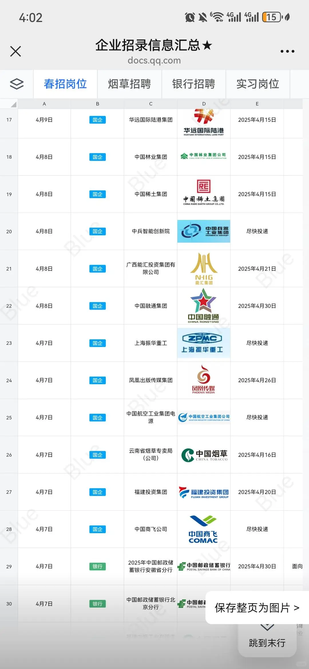 华润集团扩招啦!华润集团扩招啦!
