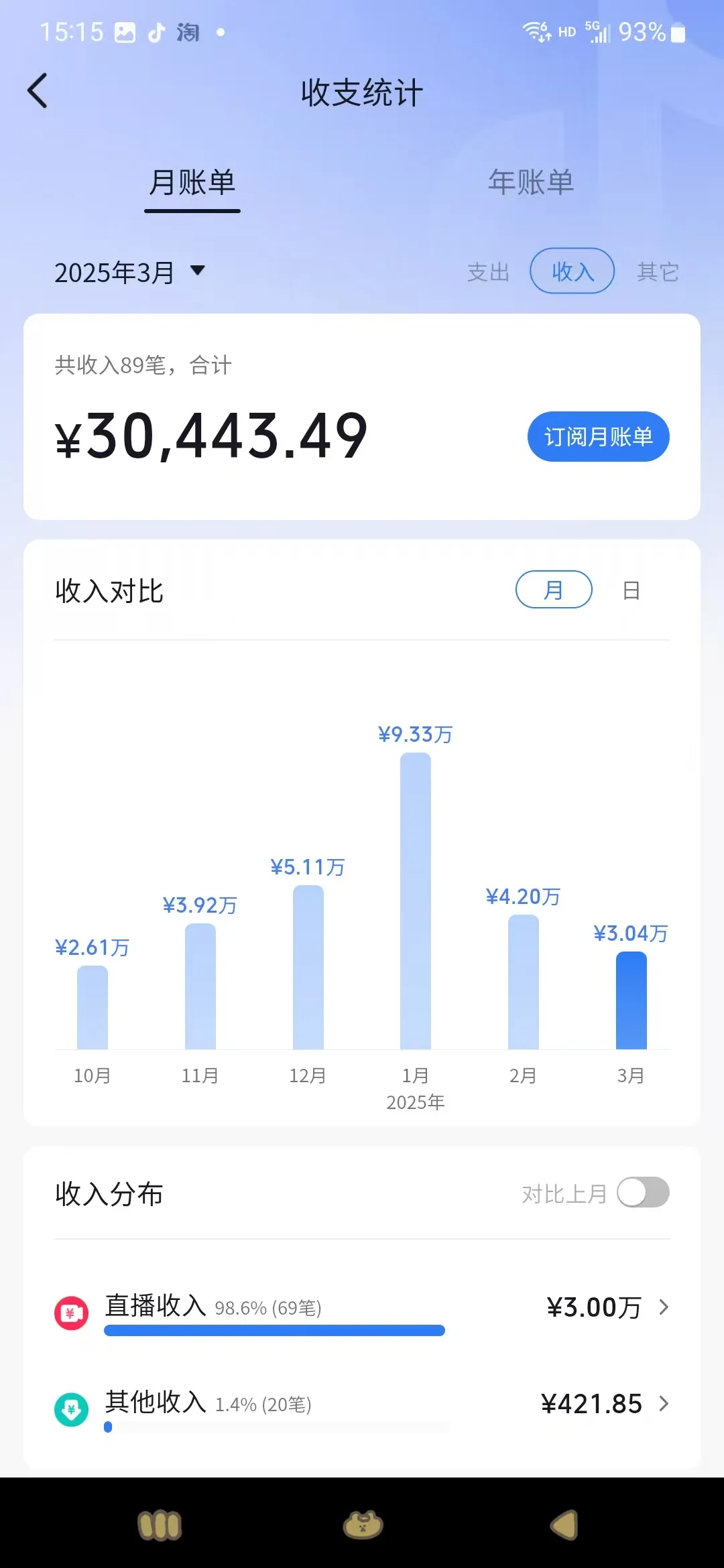有没有老婆一起打卡的