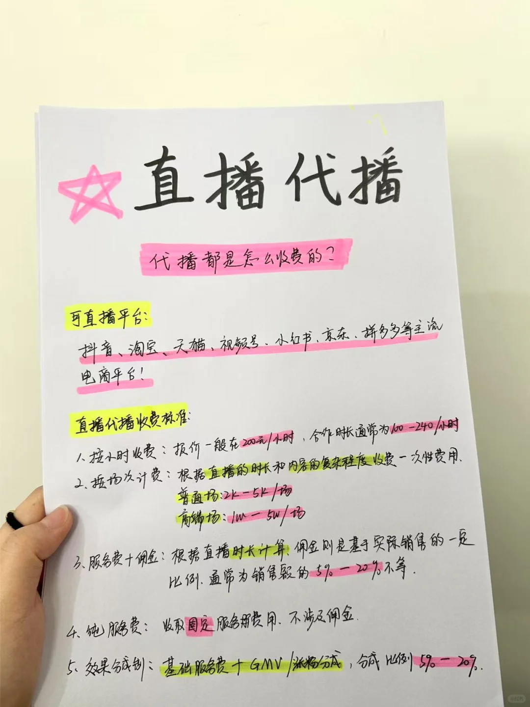 直播代播都是怎么收费的?合作模式大揭秘!