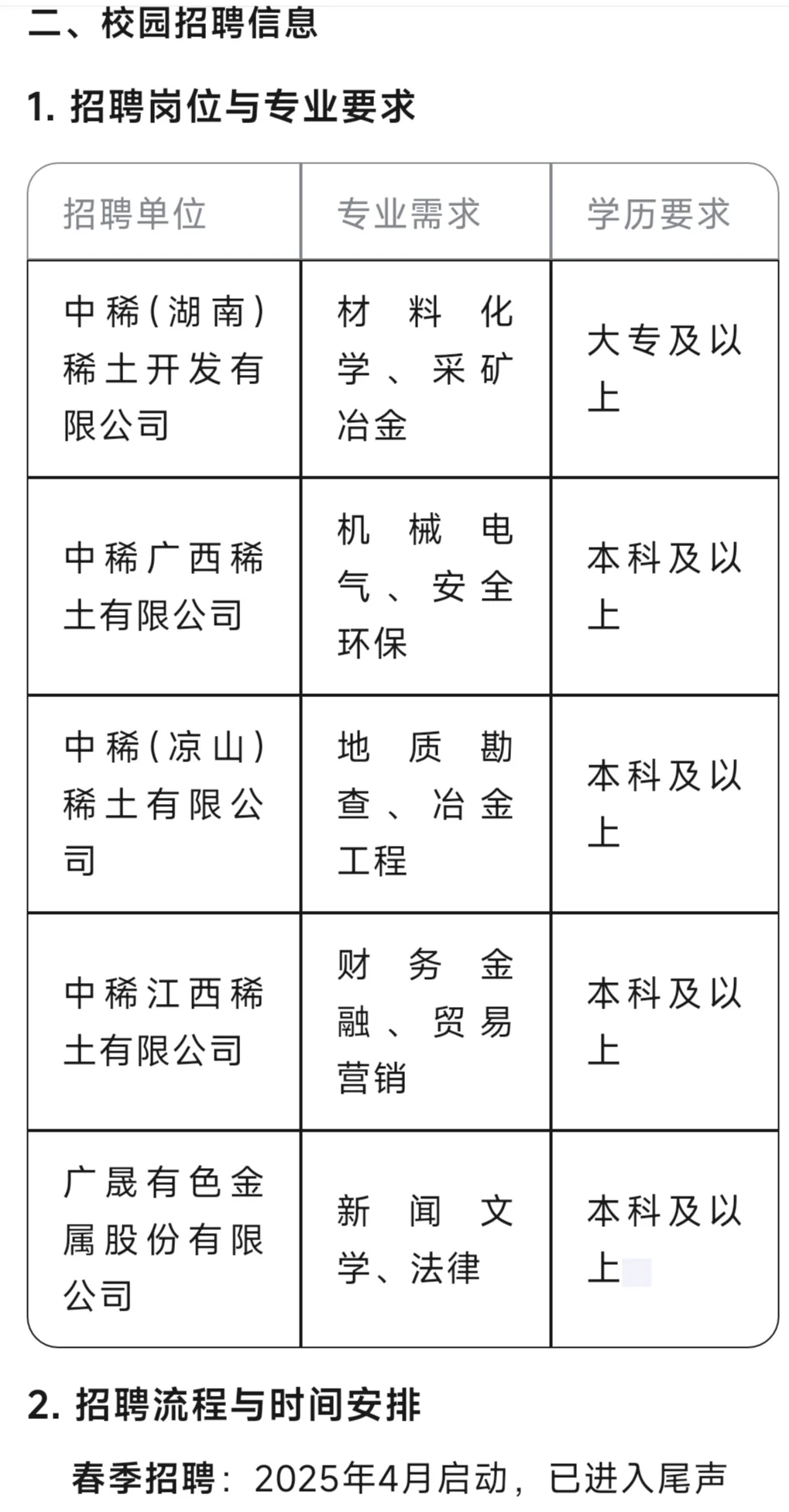 中国稀土集团春招-末班车