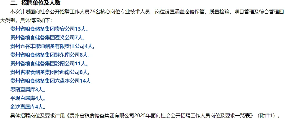 ?粮食储备集团招聘啦❗️❗️