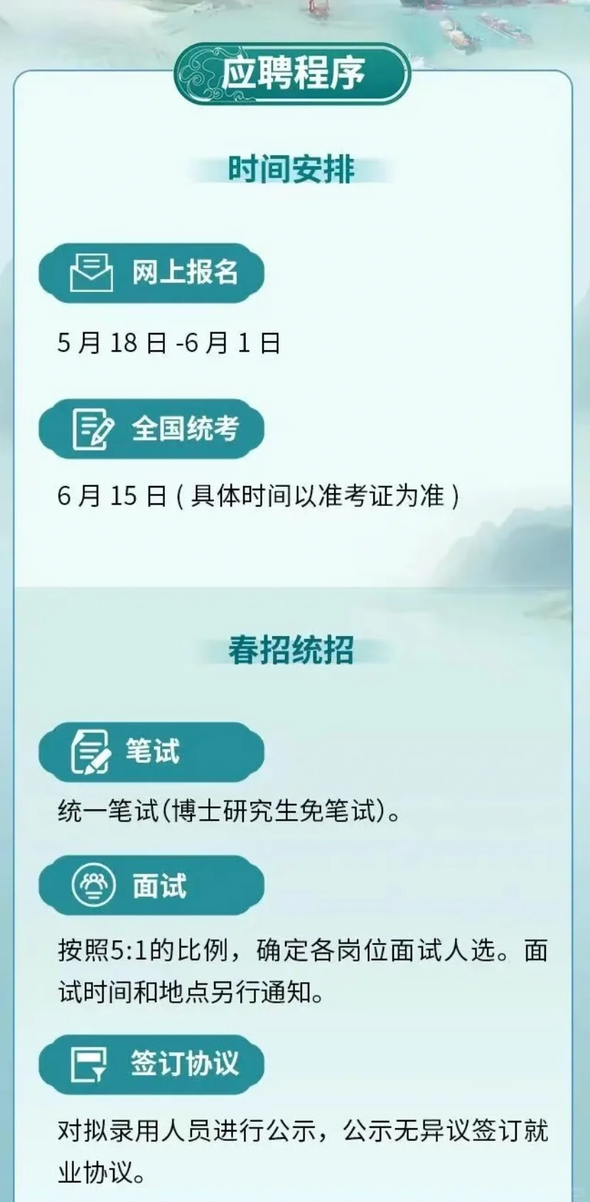 国家能源集团25届 24届23届可投