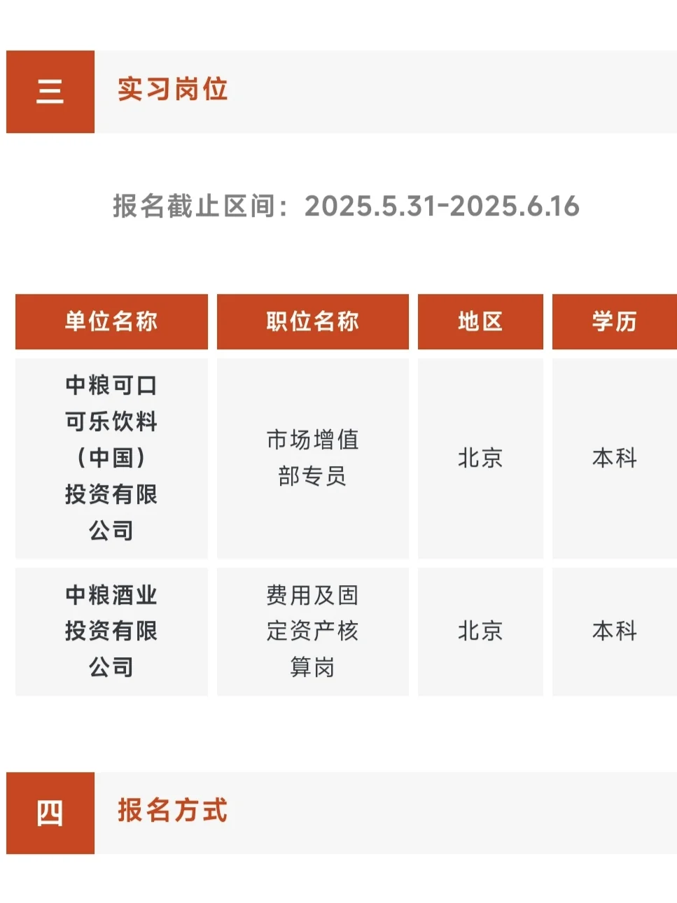 5.23可投中粮集团岗位