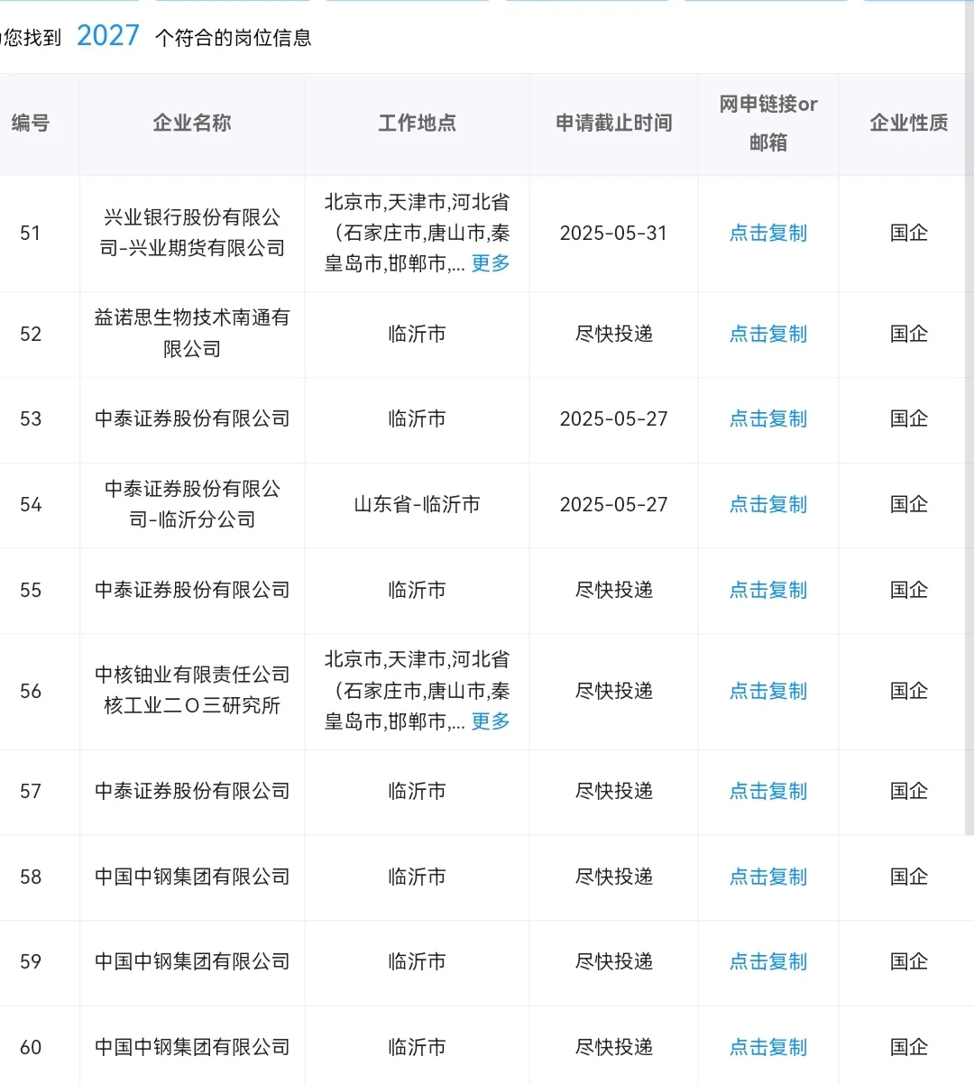 临沂目前还在招的央国企，可以捡漏！