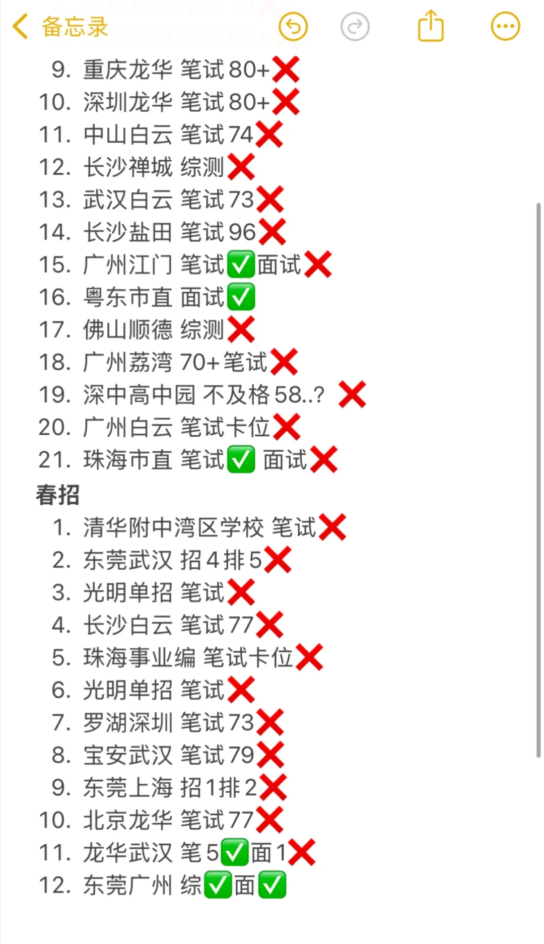 在这只要一个人的游戏里 我输得很彻底