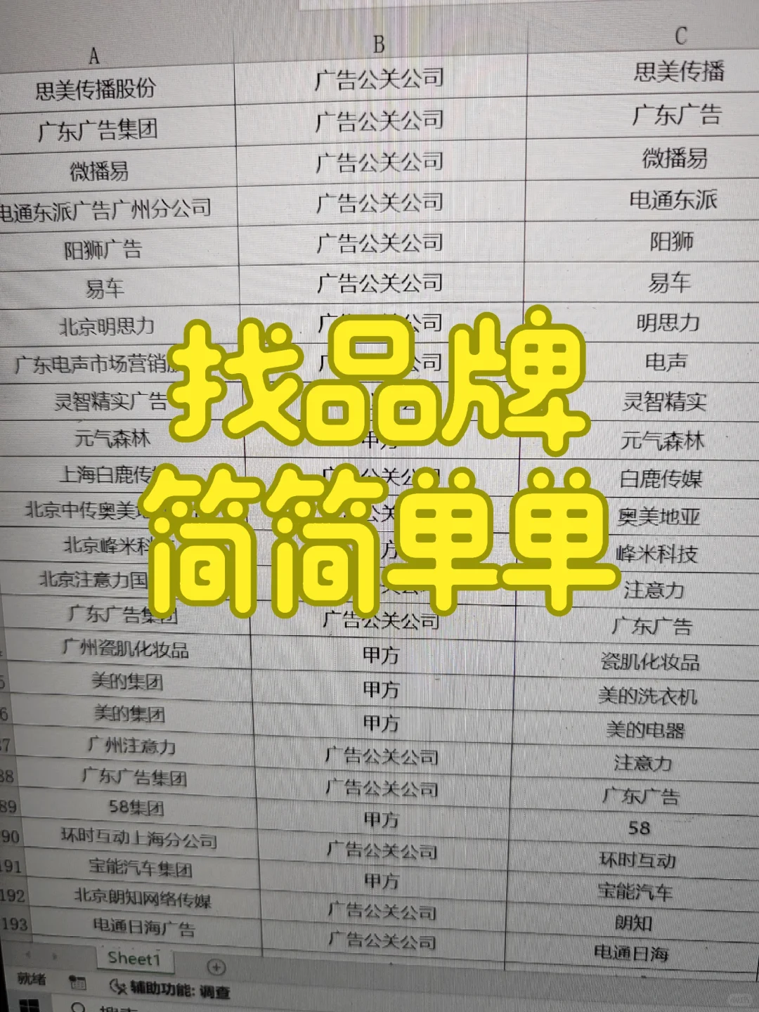 这不so easy 嘛！品牌方合作，商务置换
