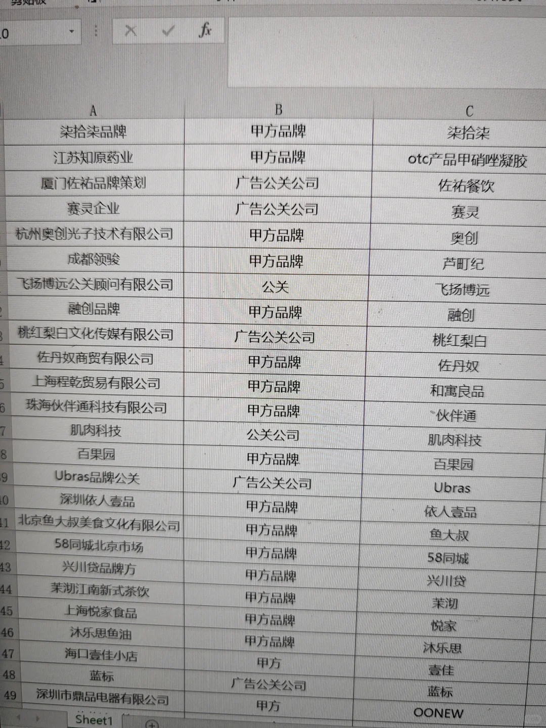 这不so easy 嘛！品牌方合作，商务置换