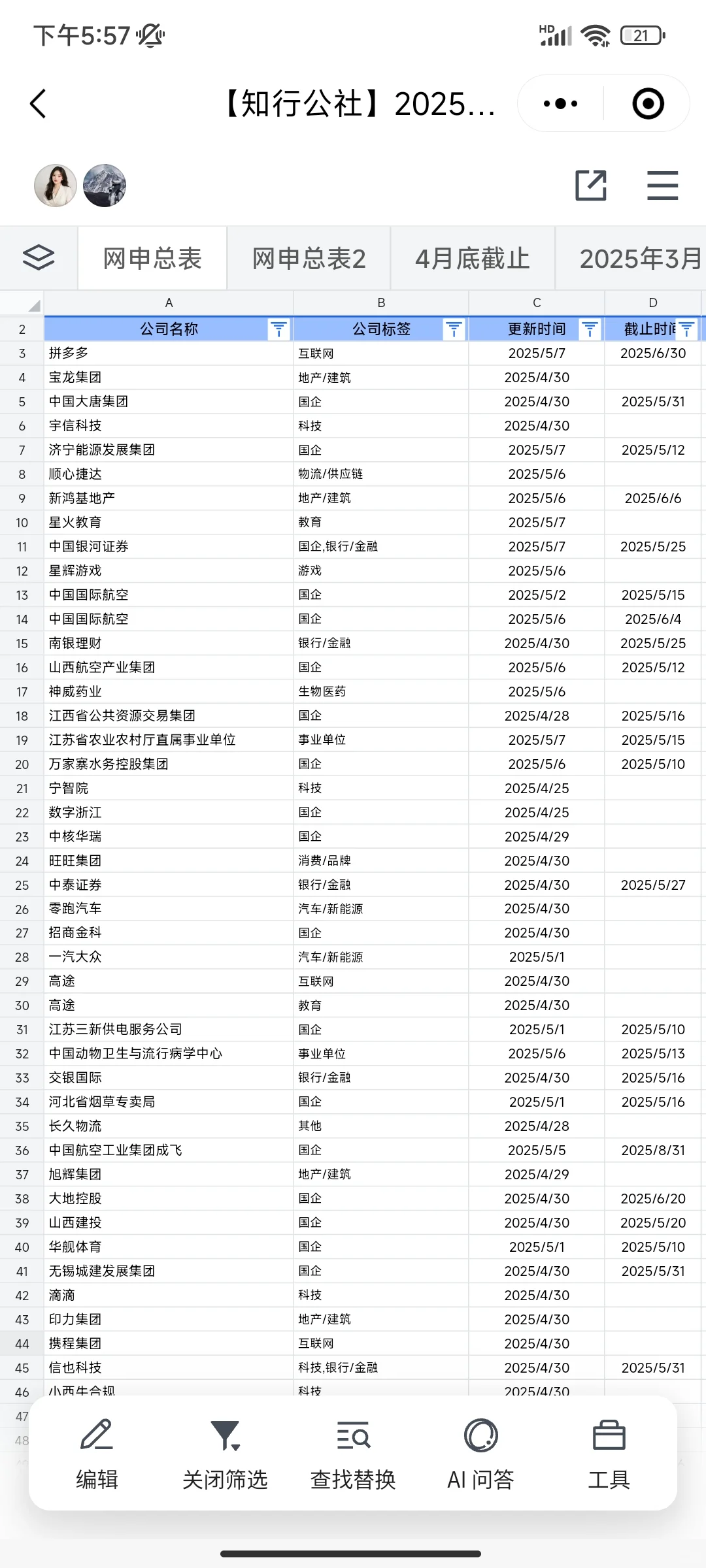 5月底即将截止的央国企春招！