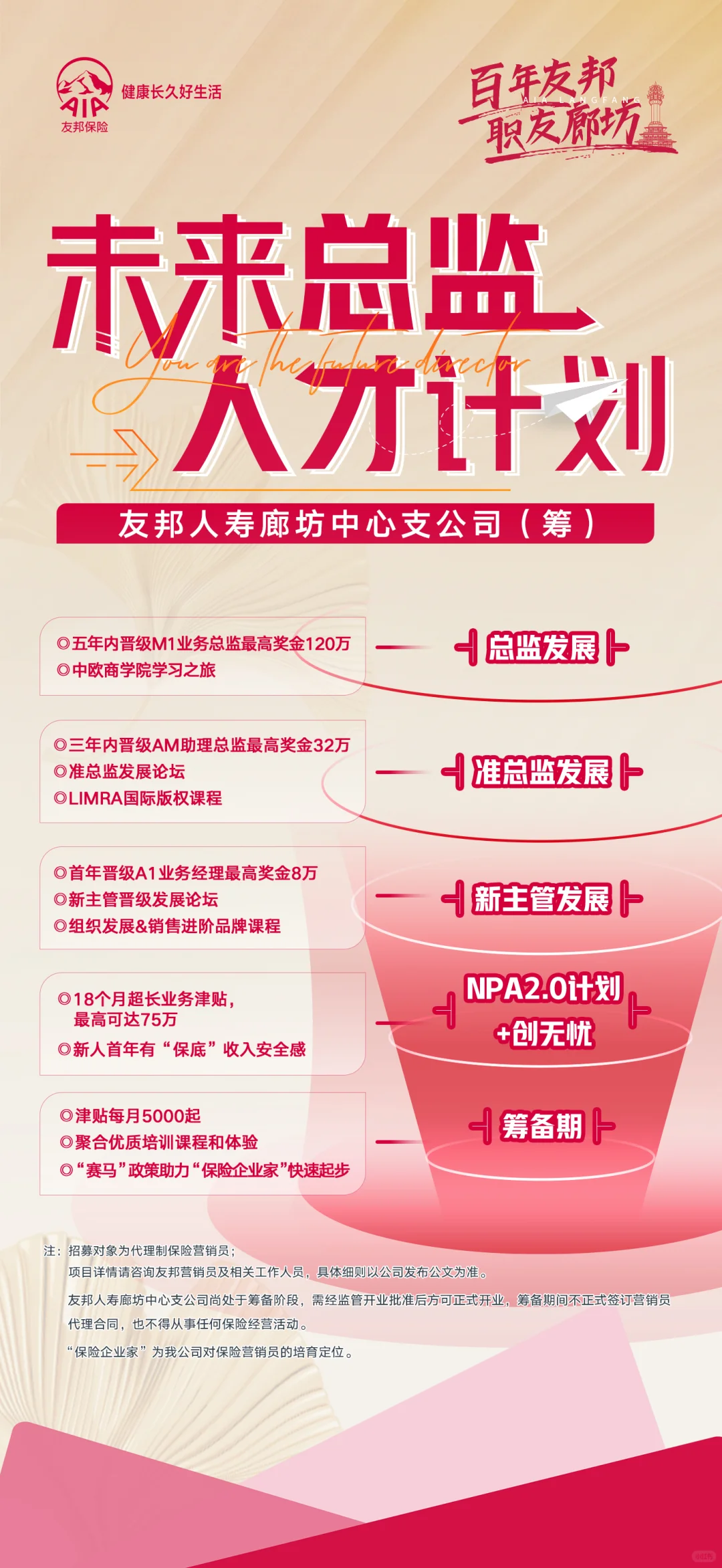 AIA友邦廊坊获批筹备