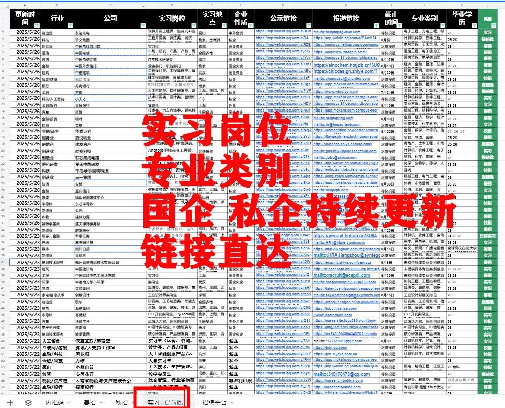 5月份春招还能投吗？0offer抓紧！错过真没