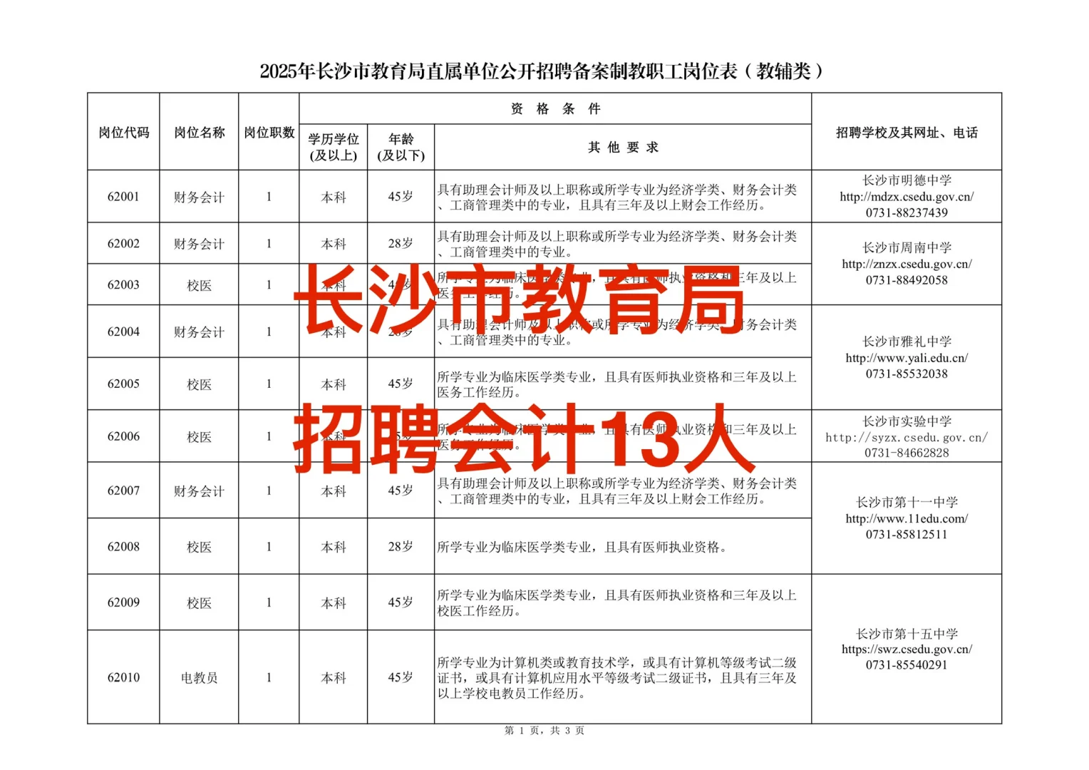 湖南长沙市教育局直属事业单位招聘会计13人