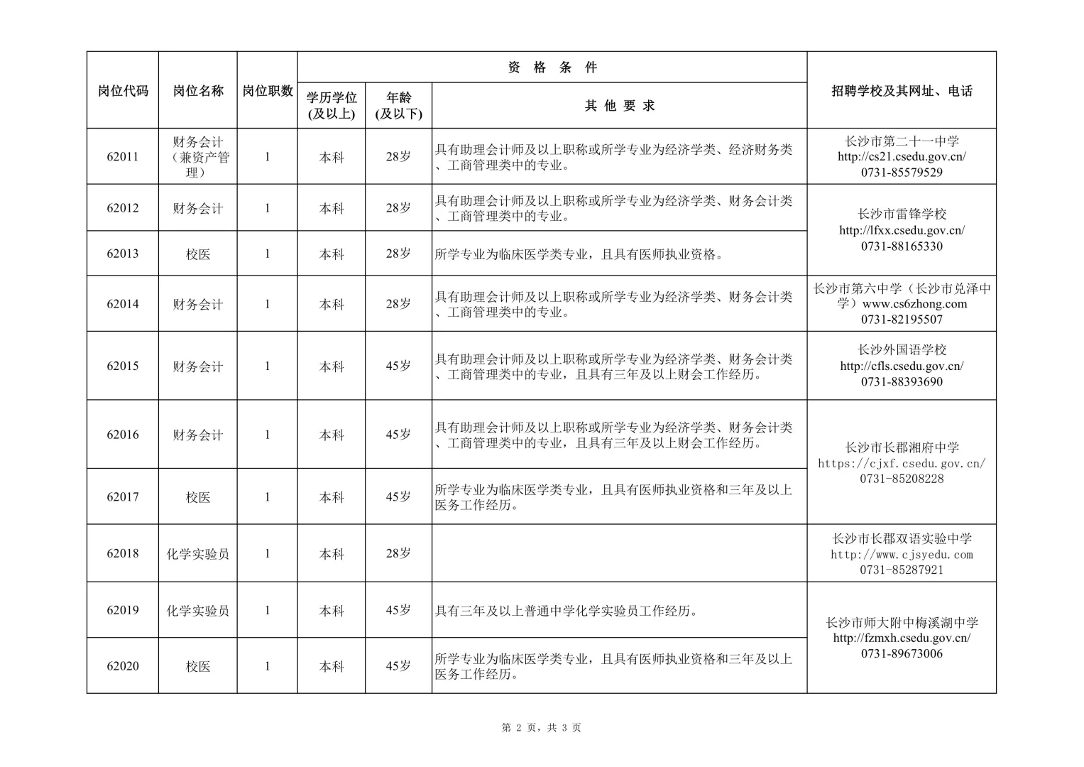 湖南长沙市教育局直属事业单位招聘会计13人