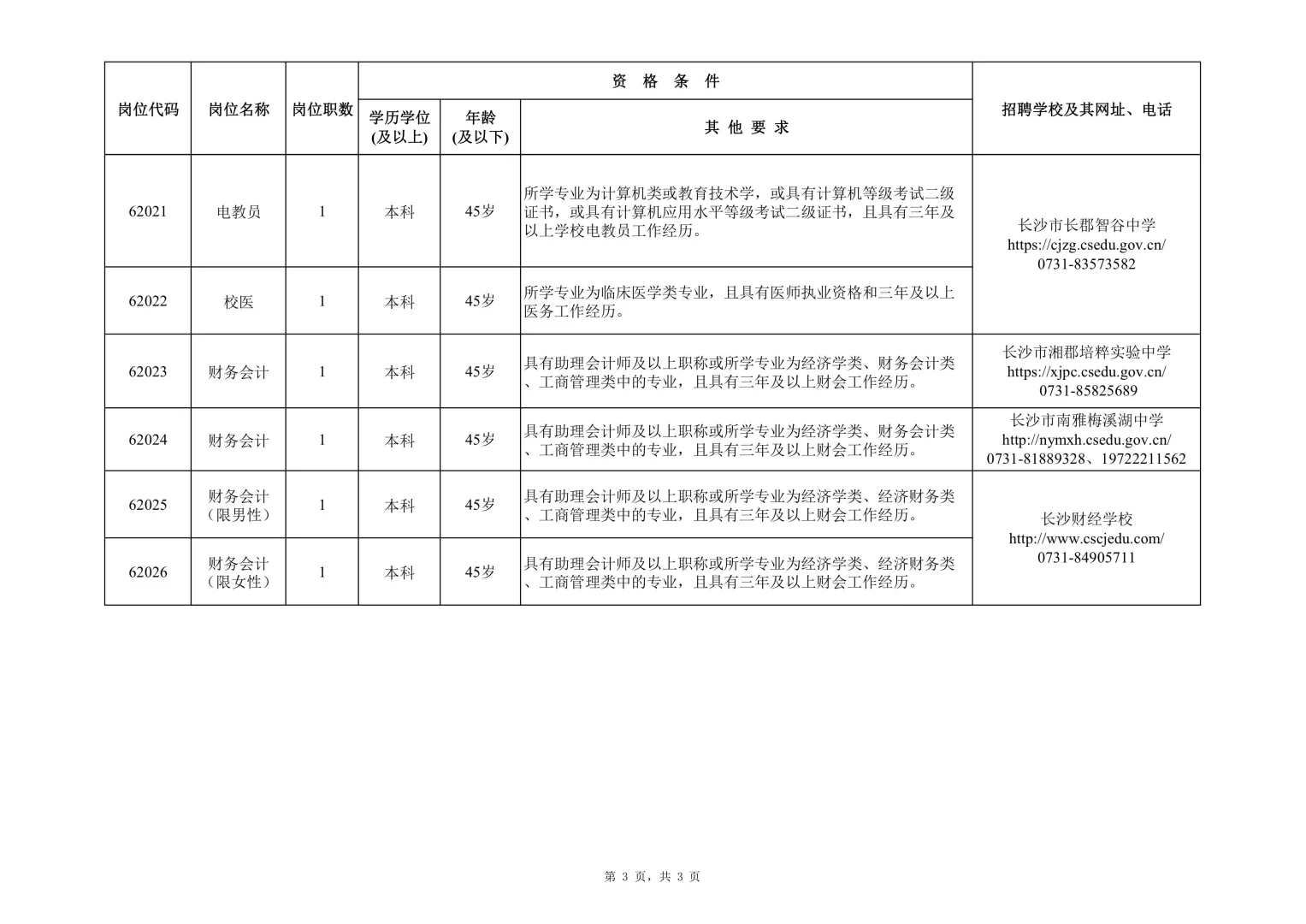 湖南长沙市教育局直属事业单位招聘会计13人