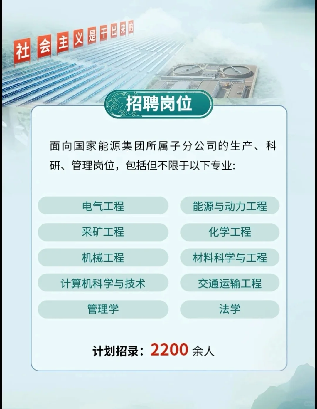 2025年国家能源集团招聘2200人!