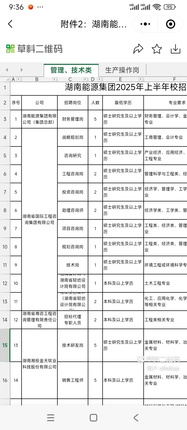 2025年湖南能源招聘，有问必答