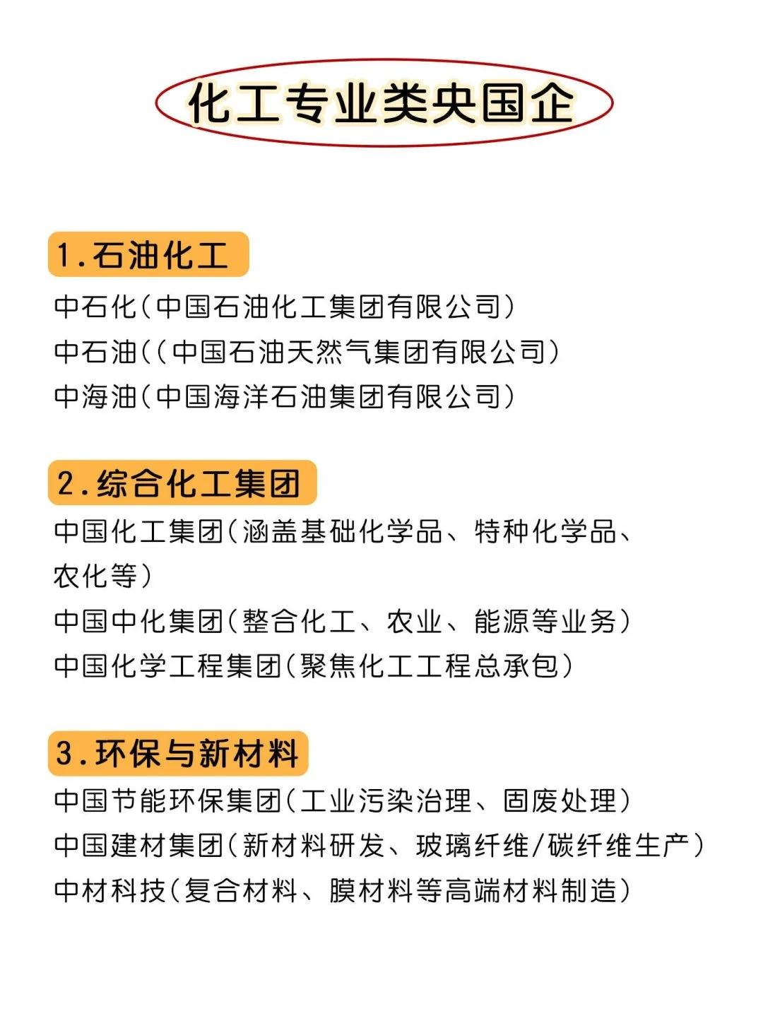 化工类专业的应届生快投这几家央国企